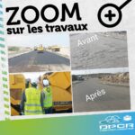 Monitoring the Rehabilitation Works on RN1